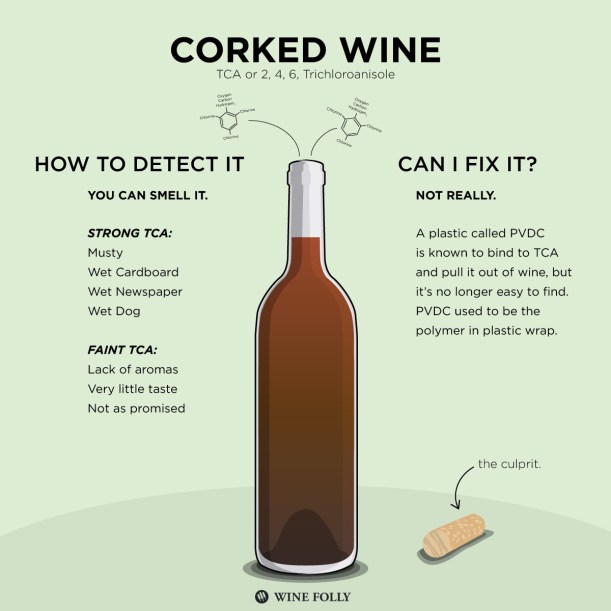 how-to-tell-if-wine-is-corked